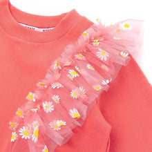 将图片加载到图库查看器，'Flory Frill' Top and Bottom Set

