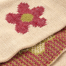 将图片加载到图库查看器，girls knit scarf
