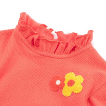 将图片加载到图库查看器，girls coral fleece dress
